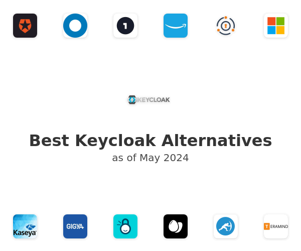 Best Keycloak Alternatives