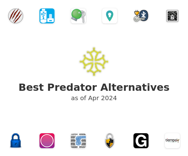 Best Predator Alternatives