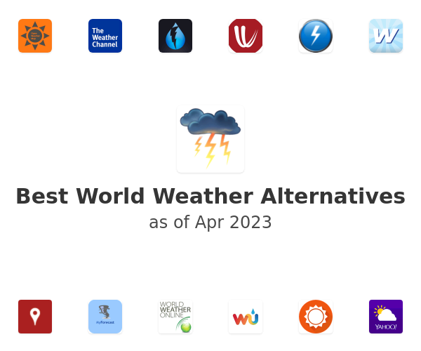 Best World Weather Alternatives