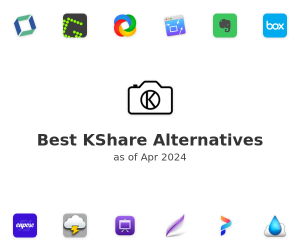 Best KShare Alternatives