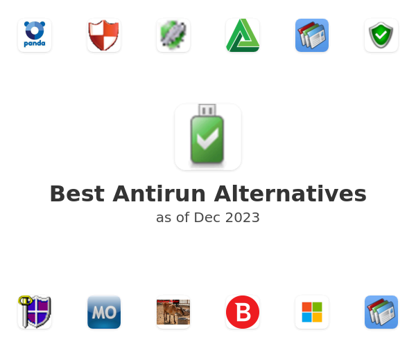Best Antirun Alternatives