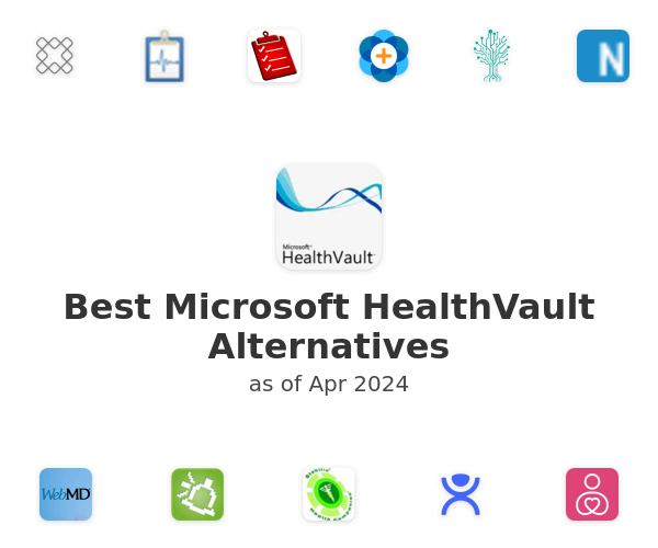 Best Microsoft HealthVault Alternatives