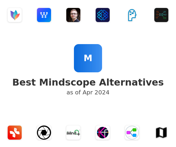 Best Mindscope Alternatives