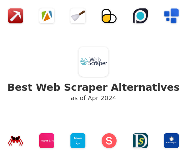 Best Web Scraper Alternatives