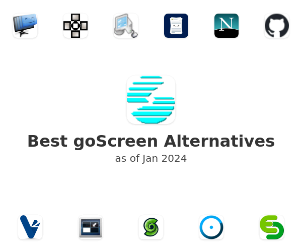 Best goScreen Alternatives