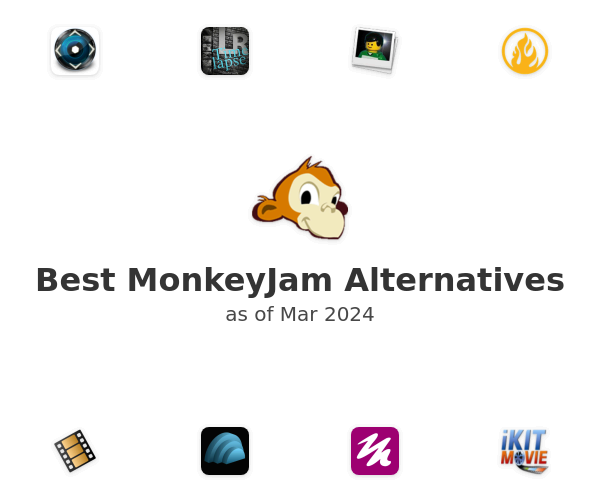 Best MonkeyJam Alternatives