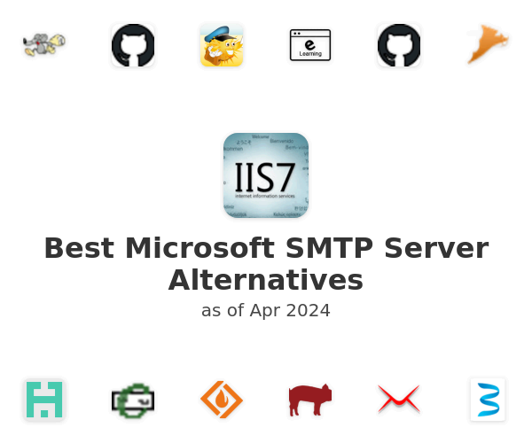Best Microsoft SMTP Server Alternatives