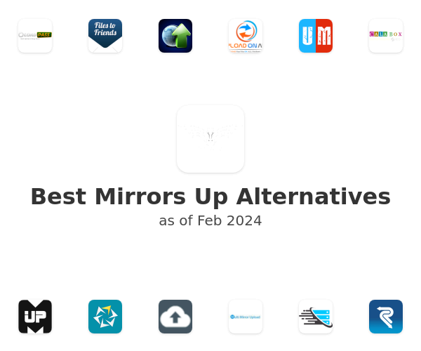 Best Mirrors Up Alternatives