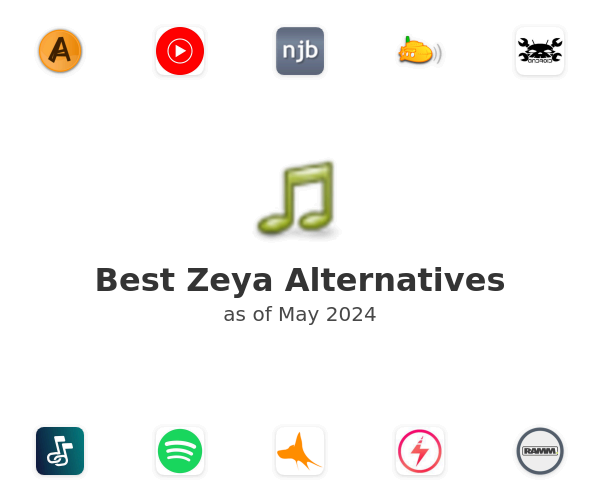 Best Zeya Alternatives