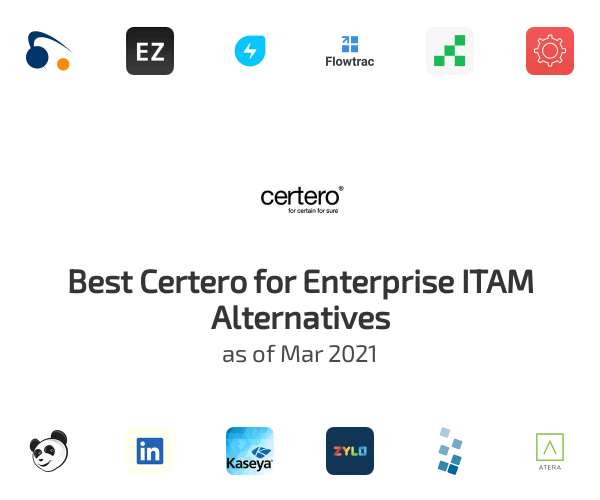 Best Certero for Enterprise ITAM Alternatives
