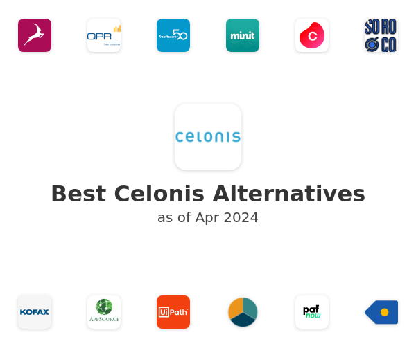 Best Celonis Alternatives