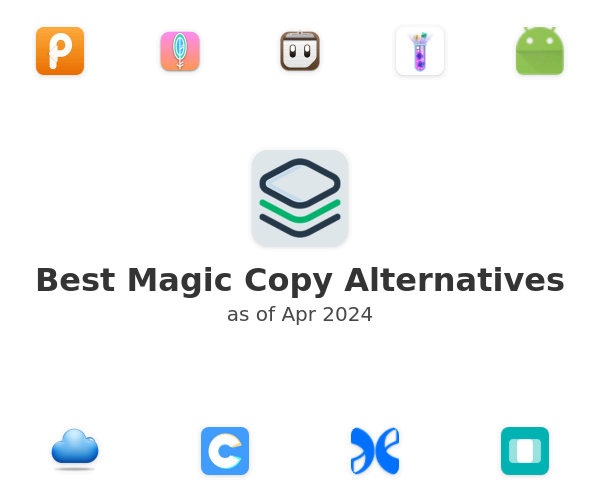 Best Magic Copy Alternatives