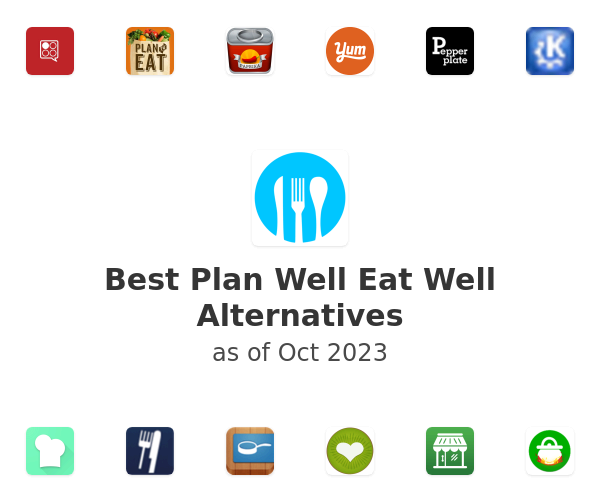 Best Plan Well Eat Well Alternatives