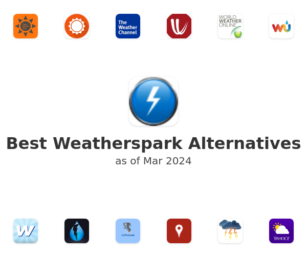 Best Weatherspark Alternatives