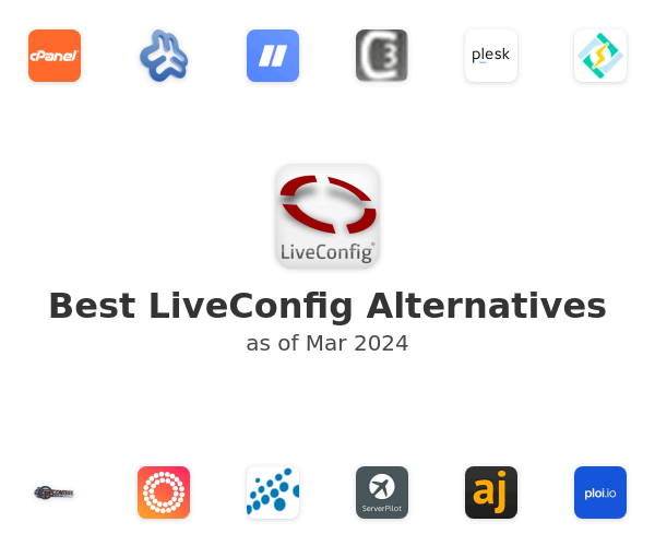 Best LiveConfig Alternatives