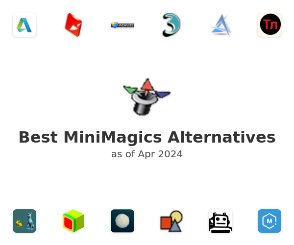 Best MiniMagics Alternatives