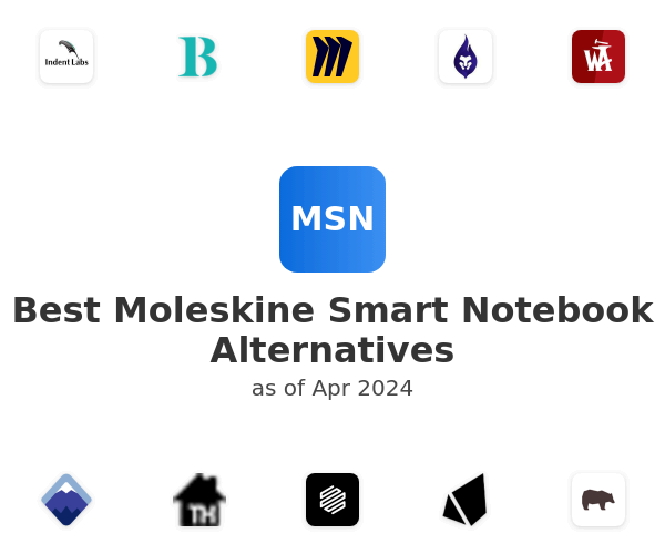 Best Moleskine Smart Notebook Alternatives