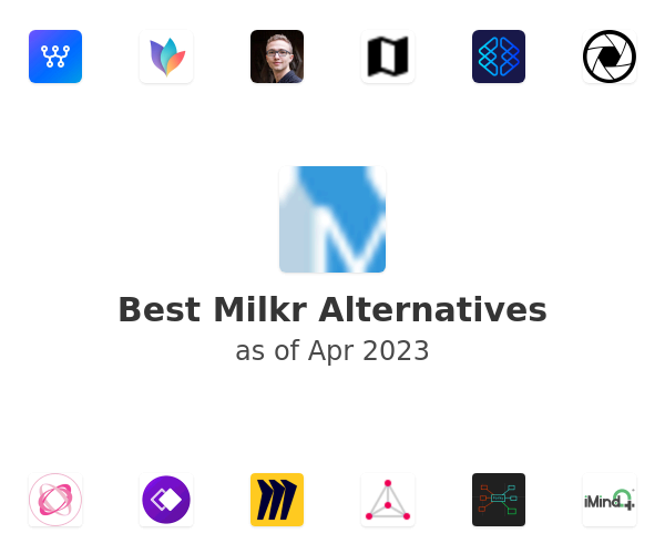 Best Milkr Alternatives
