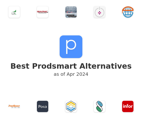 Best Prodsmart Alternatives