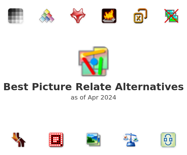 Best Picture Relate Alternatives