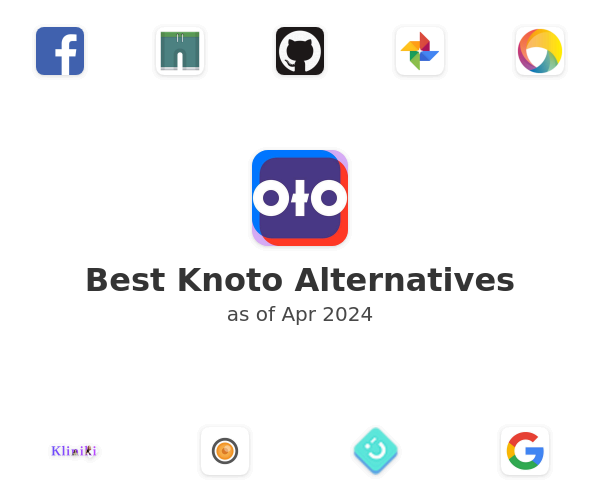 Best Knoto Alternatives