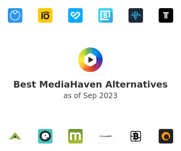 Best MediaHaven Alternatives