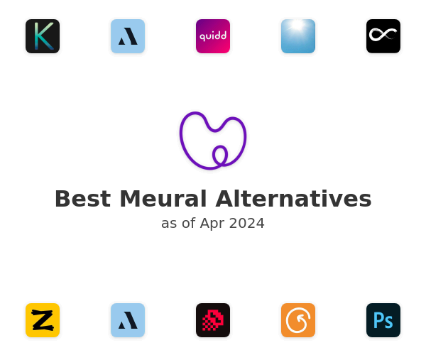 Best Meural Alternatives