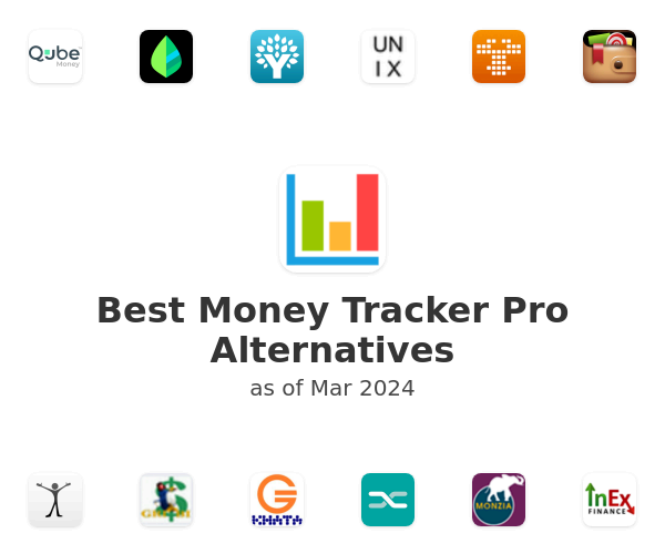 Best Money Tracker Pro Alternatives