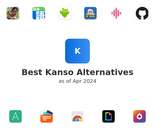 Best Kanso Alternatives
