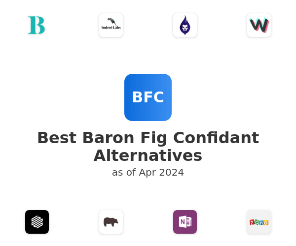 Best Baron Fig Confidant Alternatives