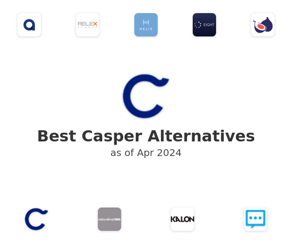 Best Casper Alternatives