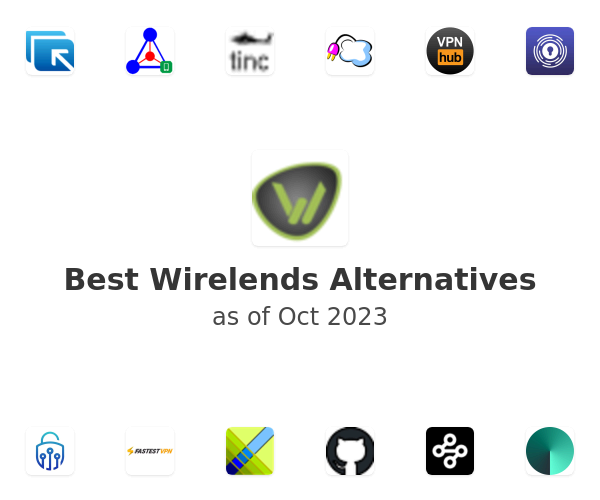 Best Wirelends Alternatives