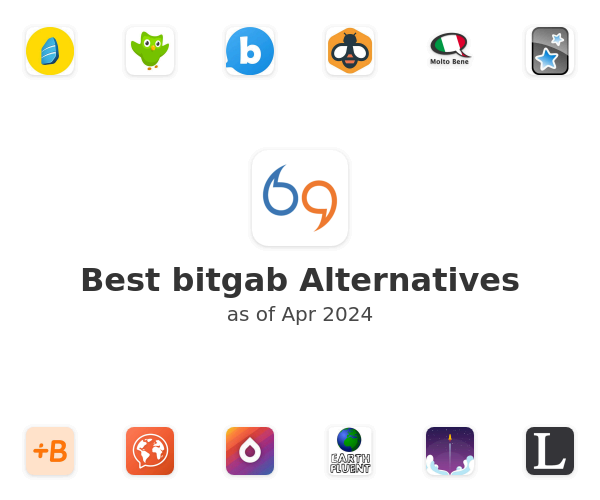 Best bitgab Alternatives