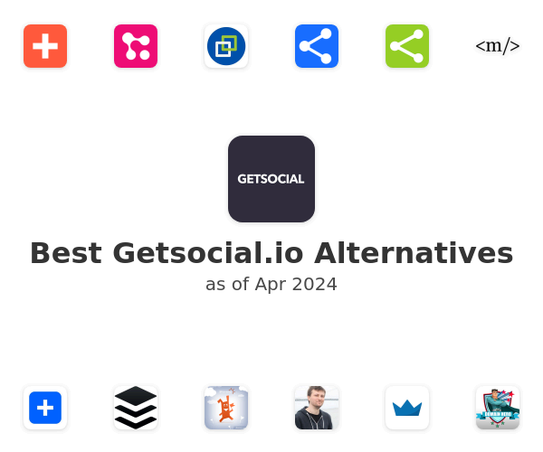 Best Getsocial.io Alternatives