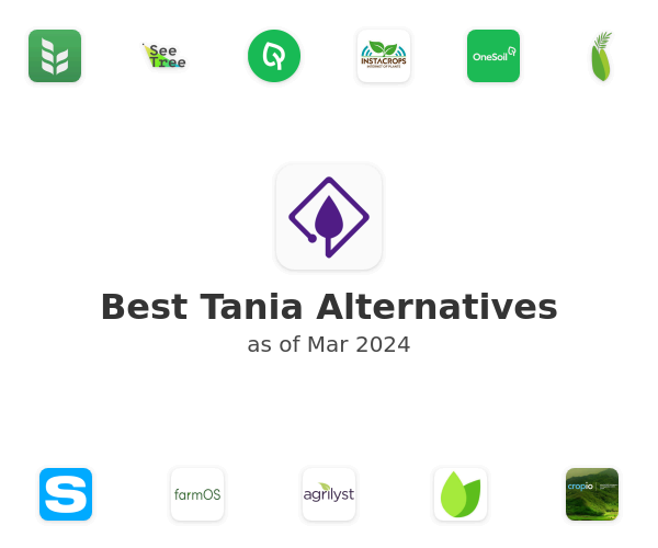 Best Tania Alternatives