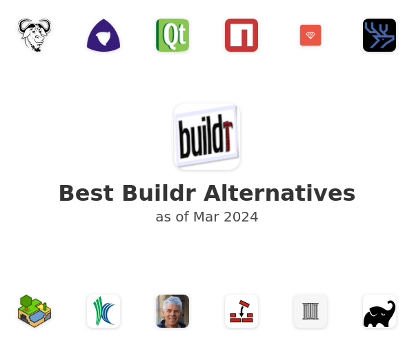 Best Buildr Alternatives
