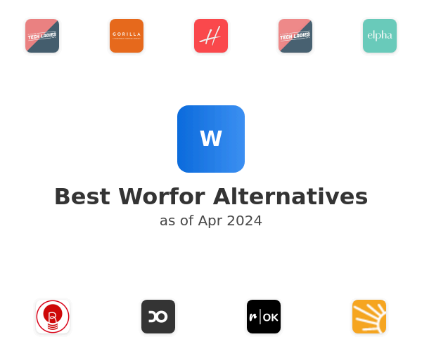 Best Worfor Alternatives