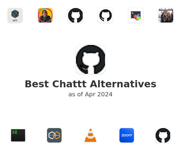 Best Chattt Alternatives