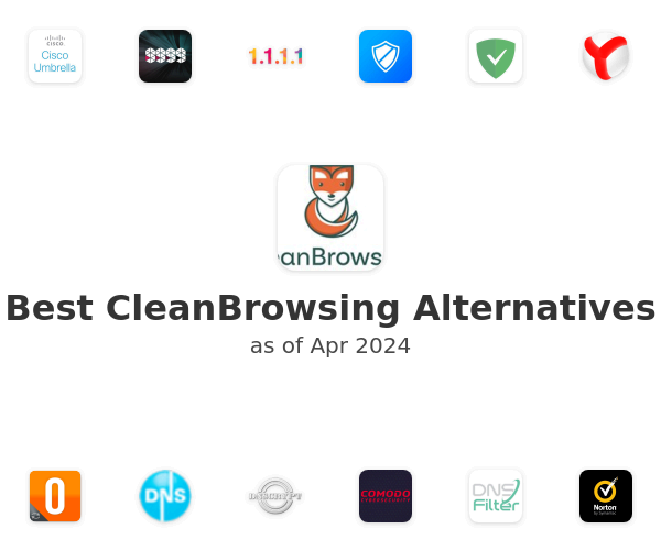Best CleanBrowsing Alternatives