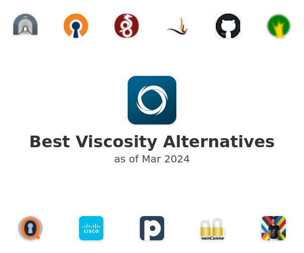 Best Viscosity Alternatives