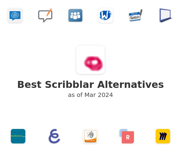 Best Scribblar Alternatives