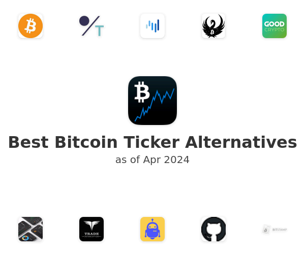 Best Bitcoin Ticker Alternatives