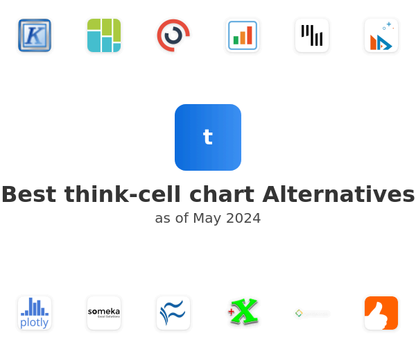 Think Cell Chart Download