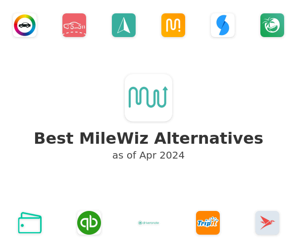 Best MileWiz Alternatives
