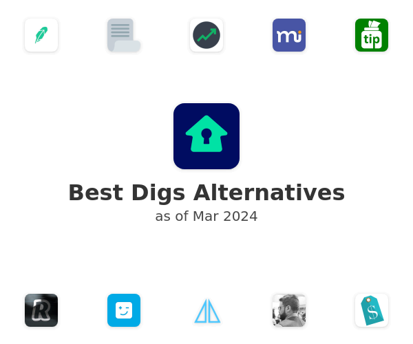 Best Digs Alternatives