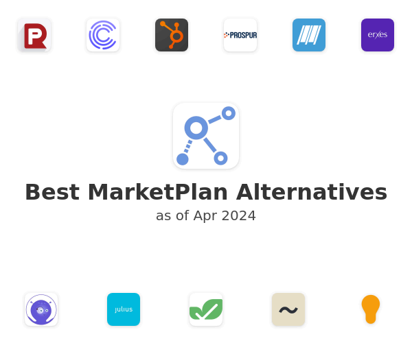 Best MarketPlan Alternatives
