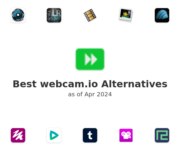 Best webcam.io Alternatives