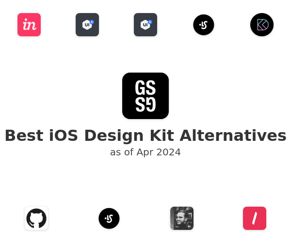 Best iOS Design Kit Alternatives