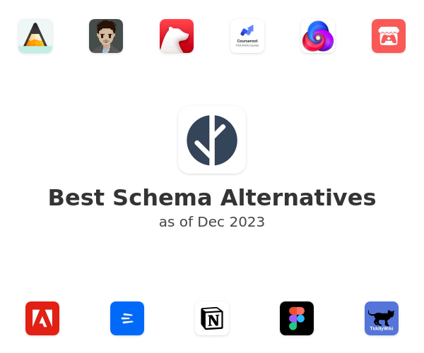 Best Schema Alternatives