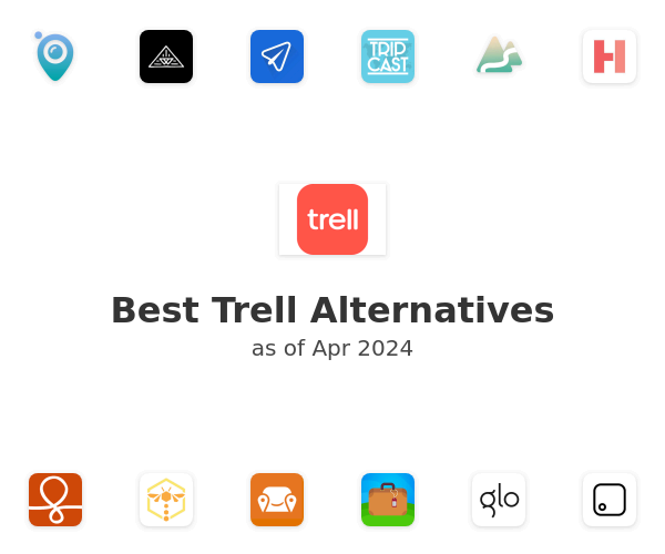 Best Trell Alternatives